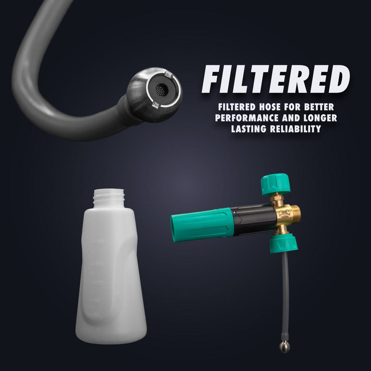 Foam Cannon V2 For Pressure Washer