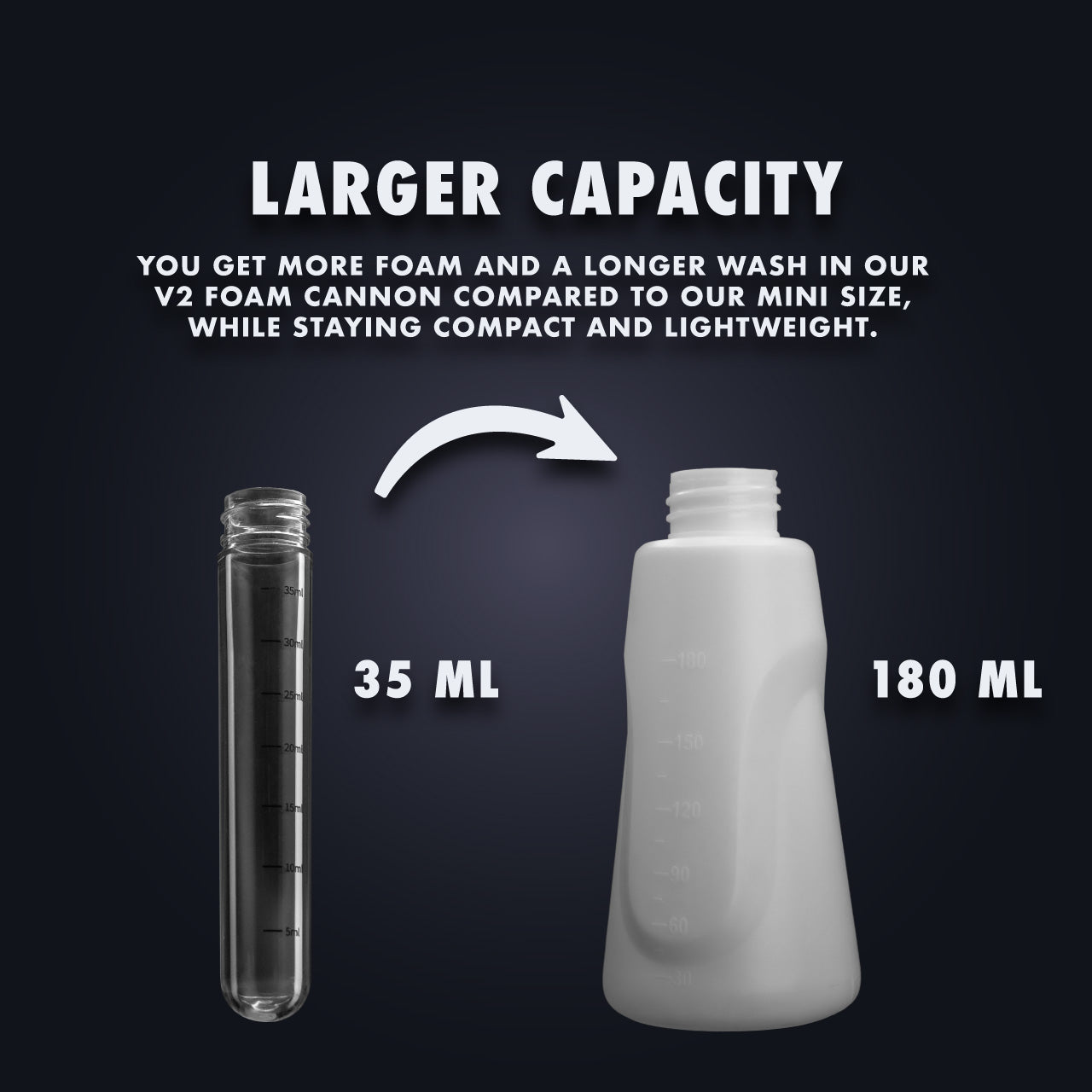 Foam Cannon V2 For Pressure Washer