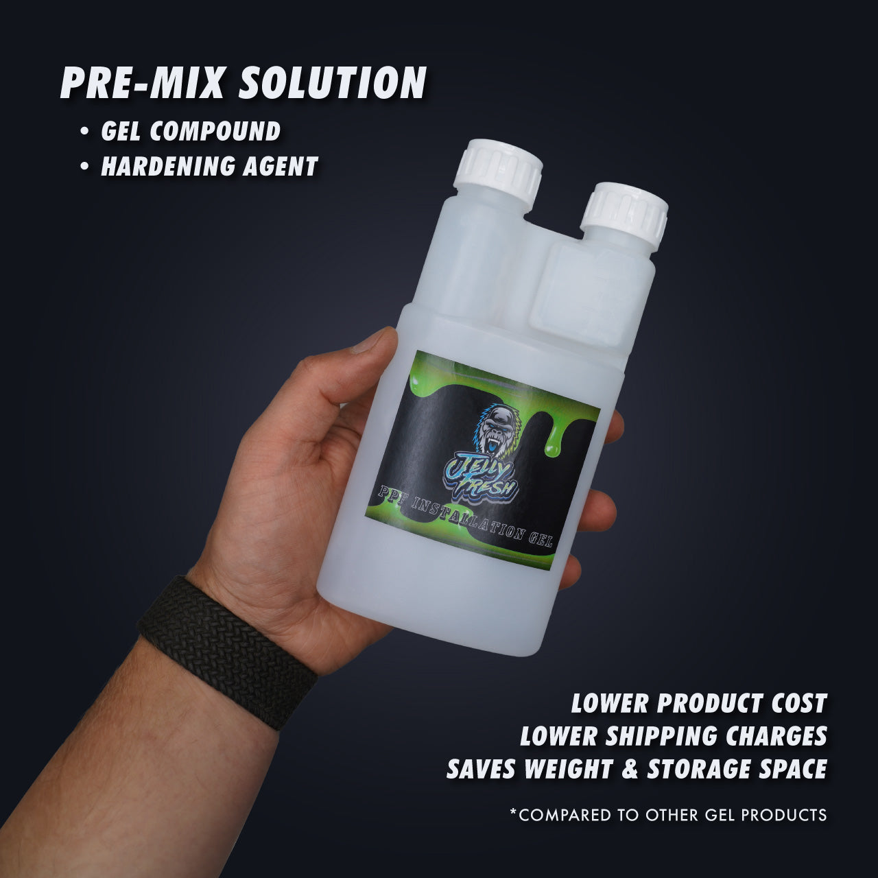 Jelly Fresh Premix Kit - PPF Installation Gel and Slip Solution For Paint Protection Films